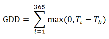 Climate Zone Formula 1